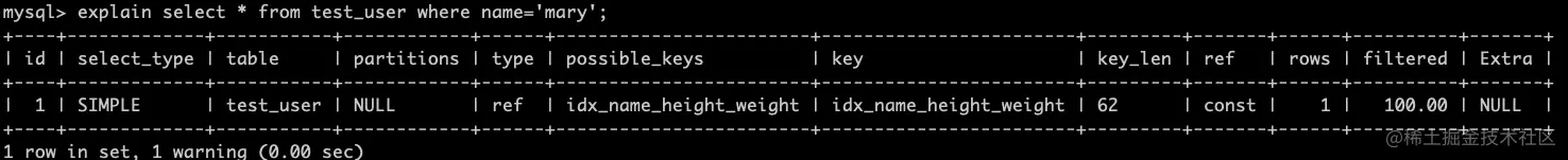 MySql如何使用索引(一)