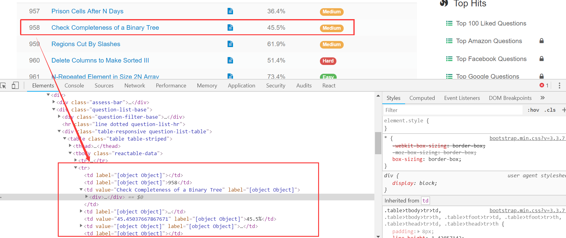 LeetCode 题目检查