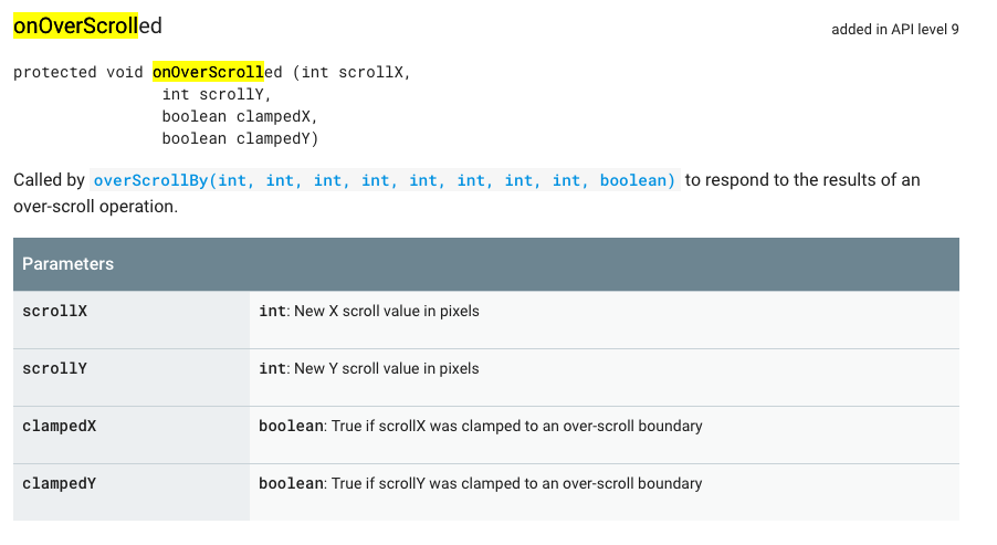 WebView.onOverScrolled