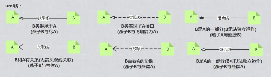 uml.png
