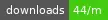 npm downloads