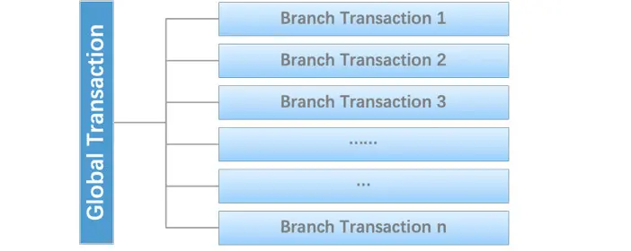 c561c3976ba188a4336164d91e0b1f2467253f82