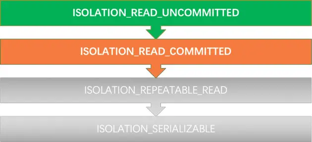 bb8fa2e416dec2b7dfcf787bd1a7a75be97b741a