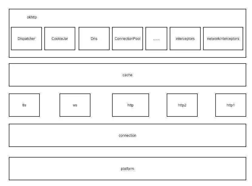 OkHttp.jpg