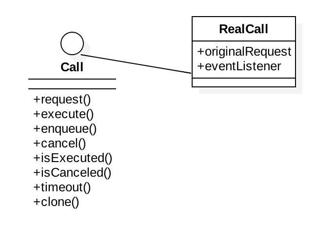 Call.jpg