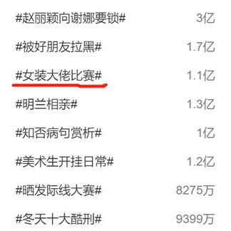 许xDong于2019-01-03 10:26发布的图片