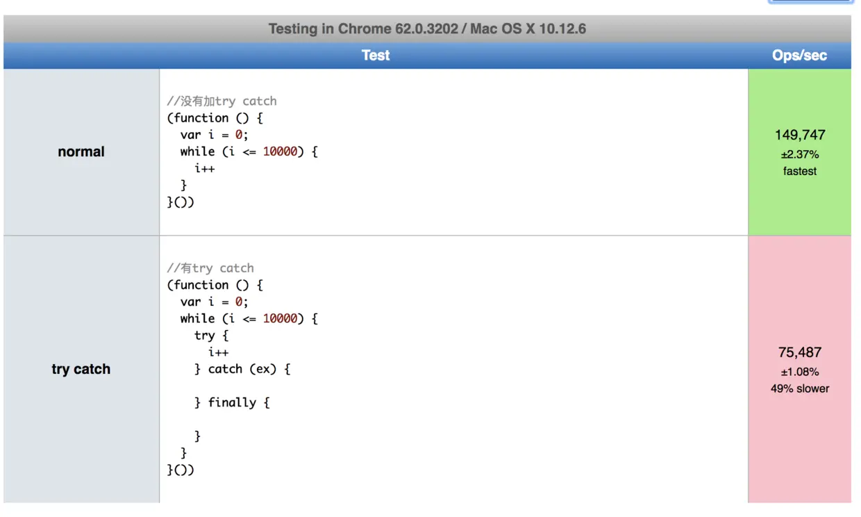 chrome62-more.png