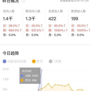 nslogx于2019-01-30 16:43发布的图片