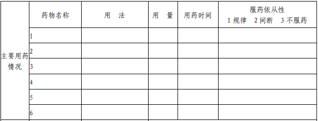 多套数据的支持