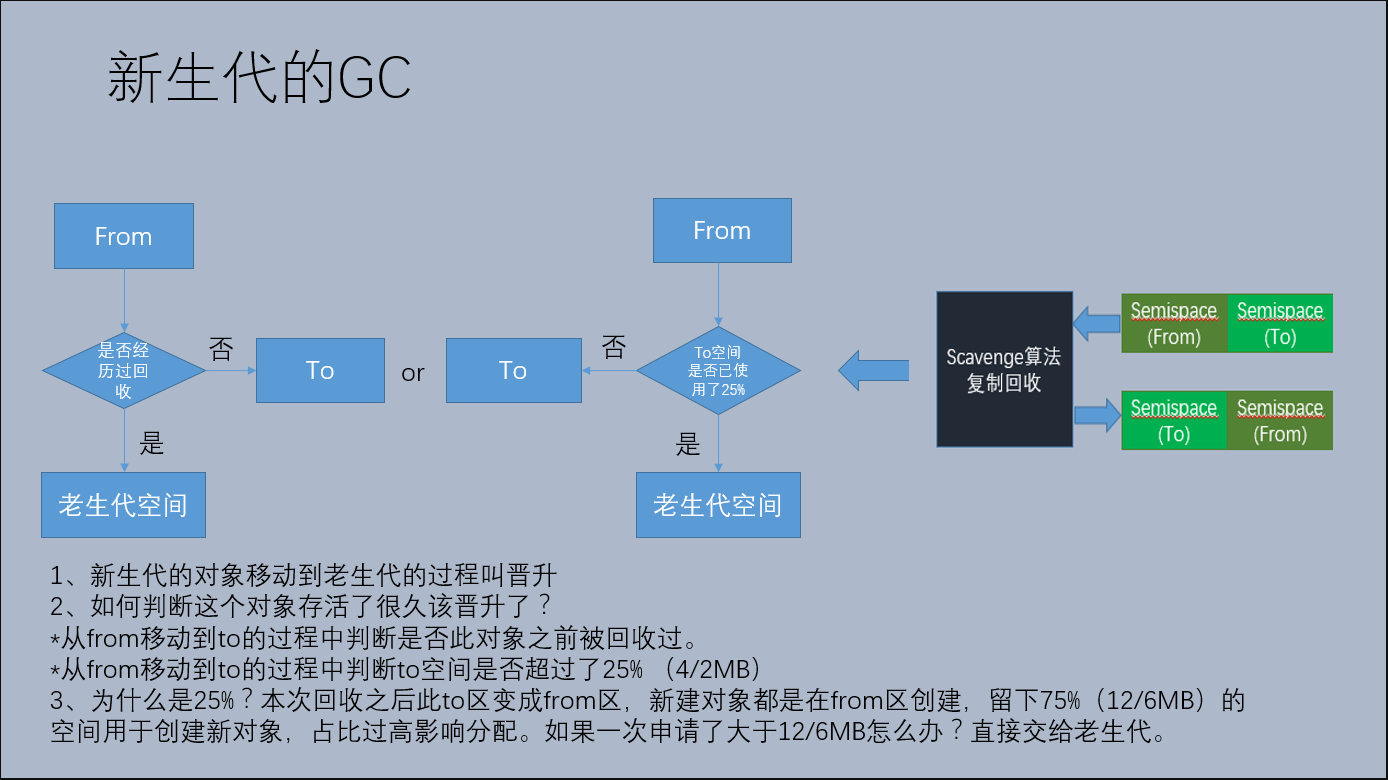 微信截图_20190110004123