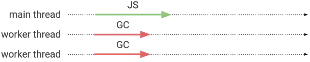 112cb5dab6fd6a59317d54a86f6a2351a9d