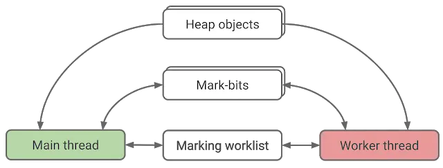 77712bc8a0a04b591b4c35b34f7edb0d864