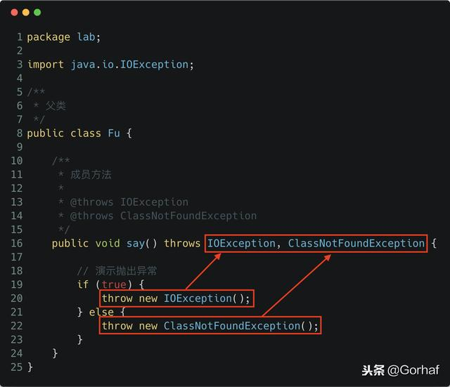 “全栈2019”Java异常第十一章：重写方法时只能抛出父类异常子集