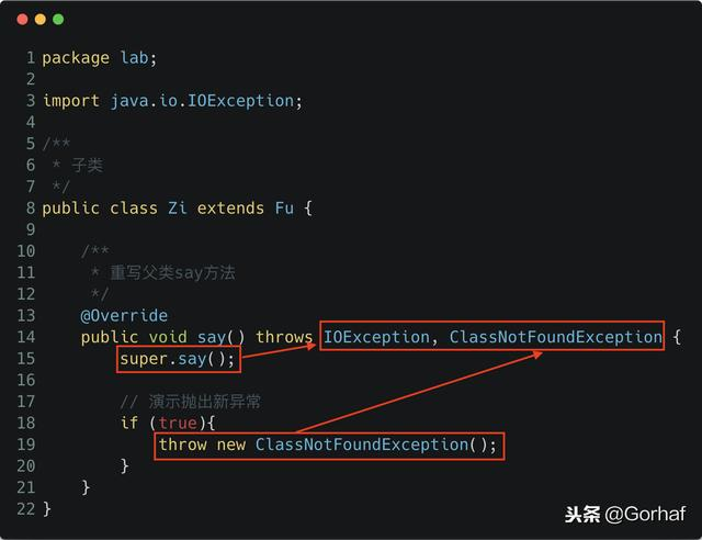 “全栈2019”Java异常第十一章：重写方法时只能抛出父类异常子集