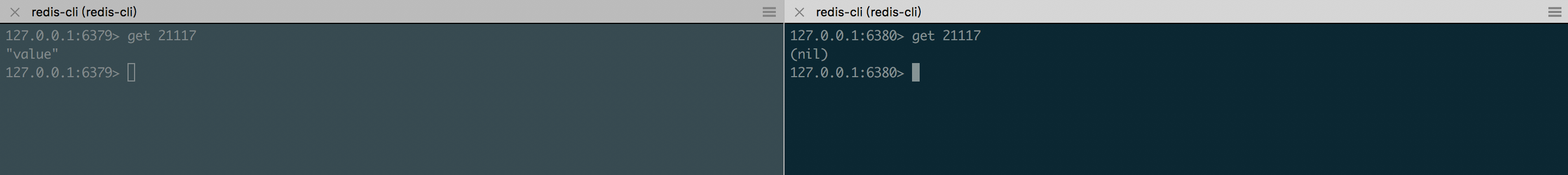 不同的节点展示