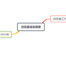 浪里行舟于2019-01-04 09:19发布的图片