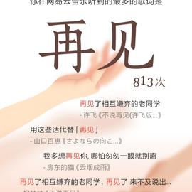 古柳于2019-01-04 09:31发布的图片