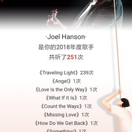 古柳于2019-01-04 09:31发布的图片