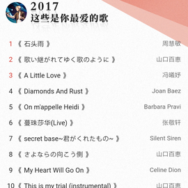 古柳于2019-01-04 09:31发布的图片