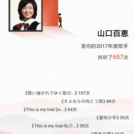 古柳于2019-01-04 09:31发布的图片
