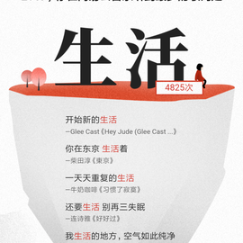 古柳于2019-01-04 09:31发布的图片