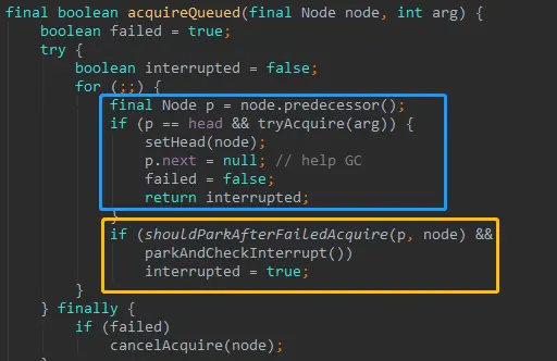 acquireQueued方法实现