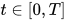t\in [0,T]
