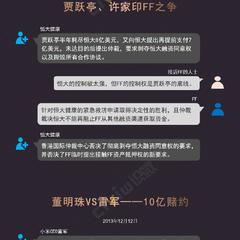 掘金话题小站于2019-01-07 14:15发布的图片