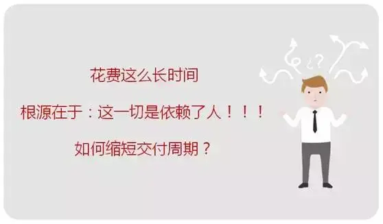 企业互联网应用高性能解决之道