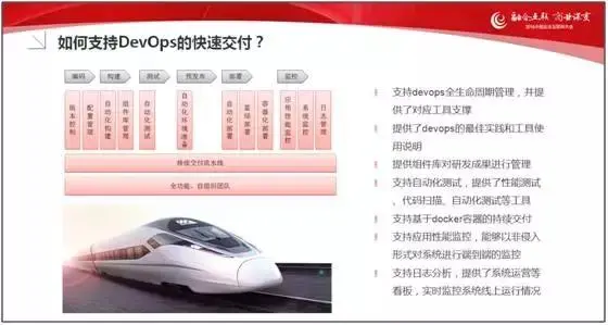 企业互联网应用高性能解决之道