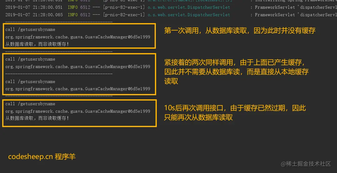 缓存的启用和失效时的取数据效果