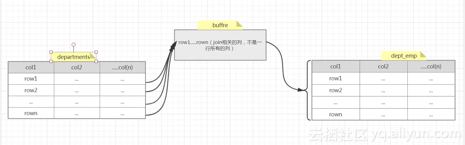 a290279d9890abf78b093205c23b9f081f1fcaee