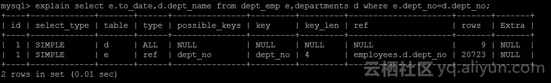 c87a4415365a2f2cff99e3d654d4e2bace8a836d