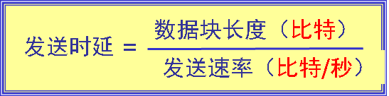 发送时延计算公式