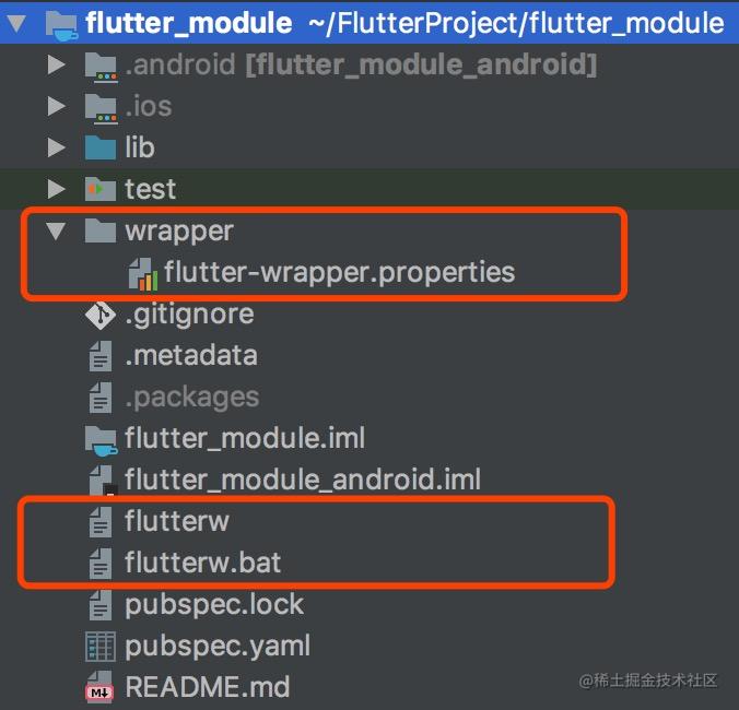 The componentized and engineered architecture of Weshop's Flutter ...