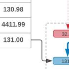 网路冷眼于2019-01-08 23:22发布的图片