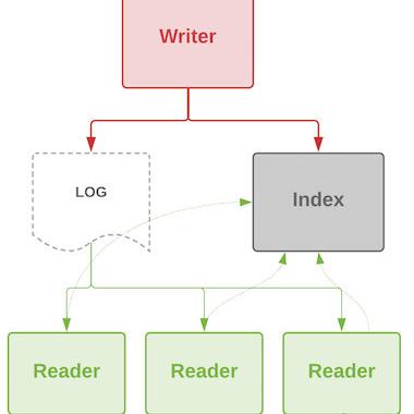 网路冷眼于2019-01-08 23:22发布的图片