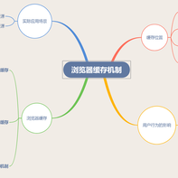 浪里行舟于2019-01-09 08:59发布的图片