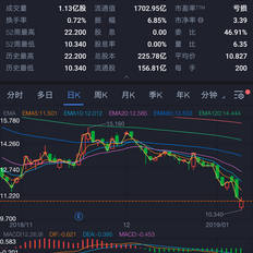 优弧于2019-01-09 11:49发布的图片