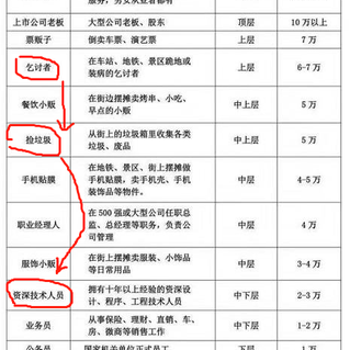justjavac于2019-01-09 14:30发布的图片
