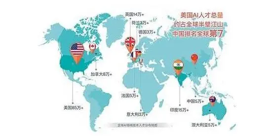 9012到了！AI时代里，只会简单编程的你会怎么样？