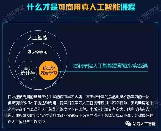 9012到了！AI时代里，只会简单编程的你会怎么样？