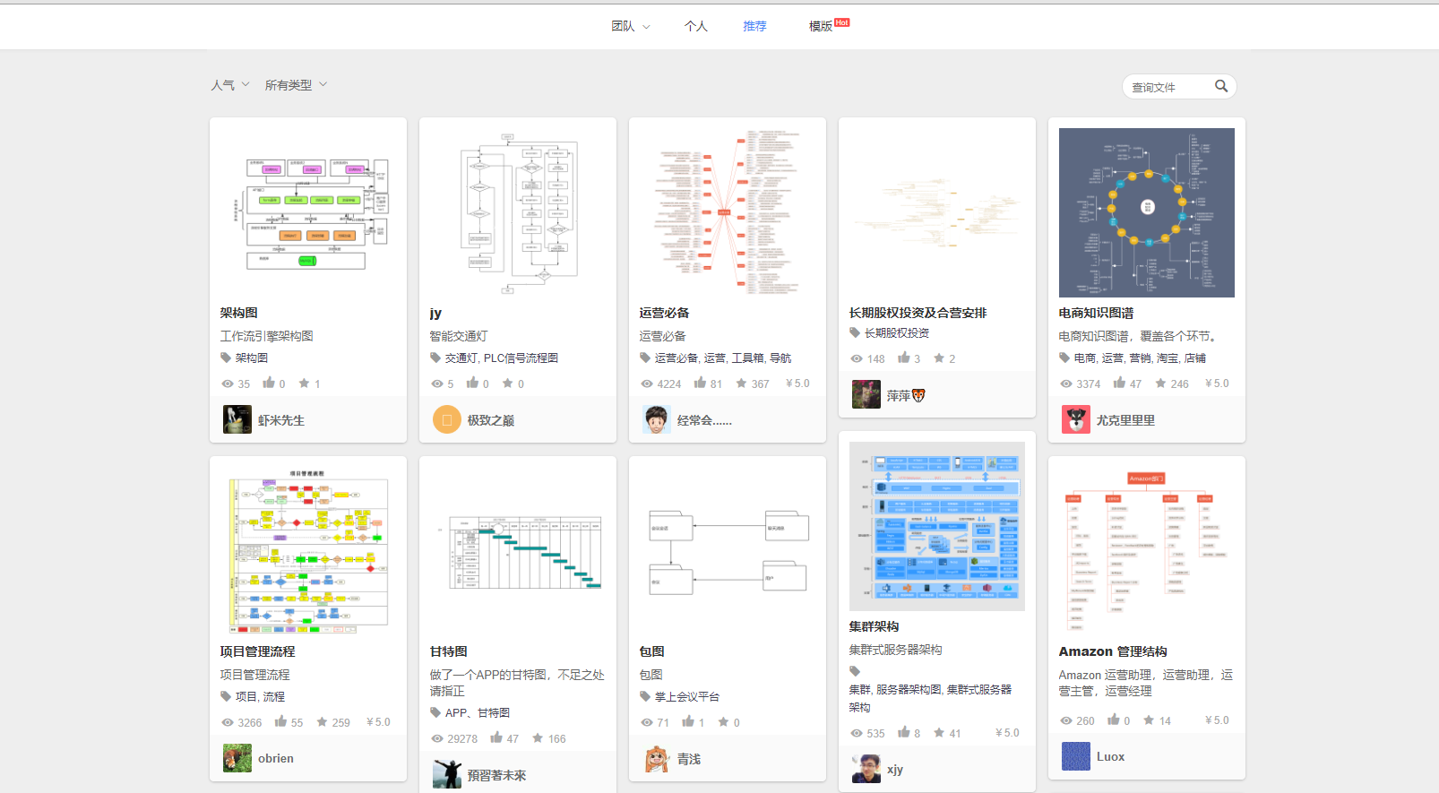 模板文件