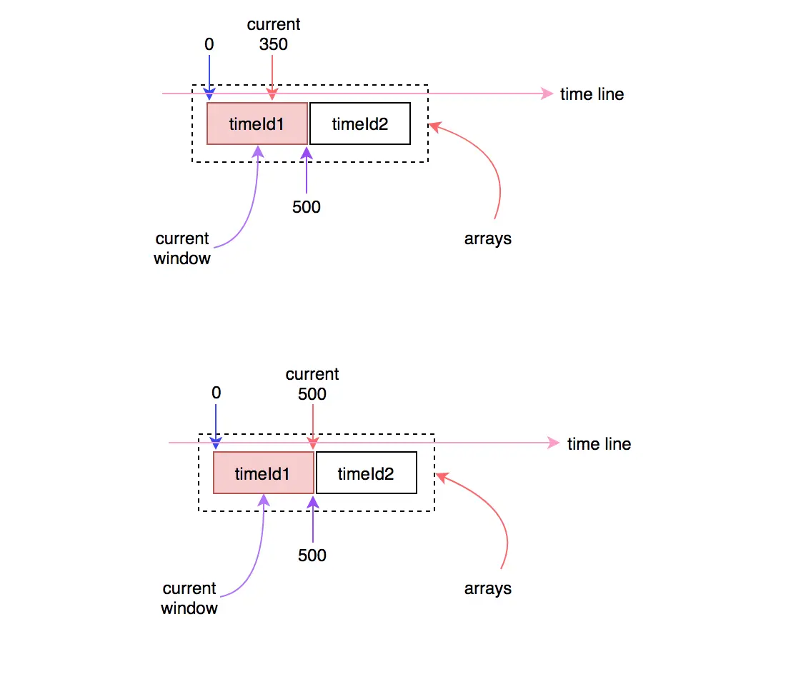 slide-window-2.png