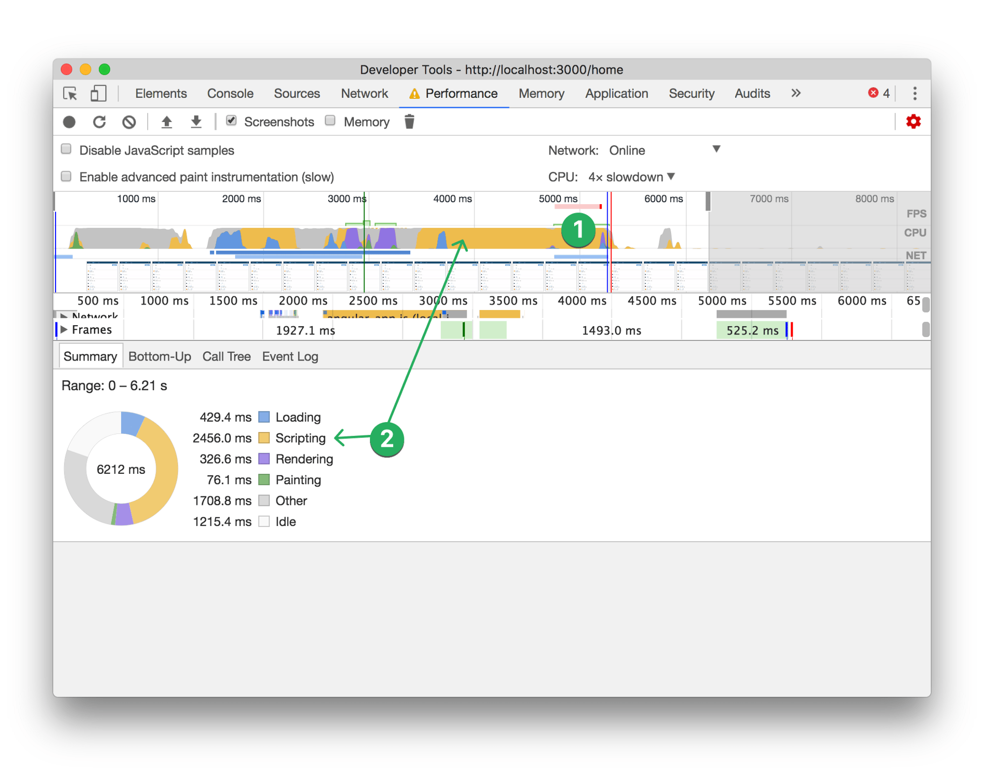 What we can see above from left to right is a timeline of our page’s load and initialisation.