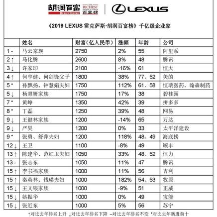 腾讯云开发CloudBase于2019-10-11 10:05发布的图片