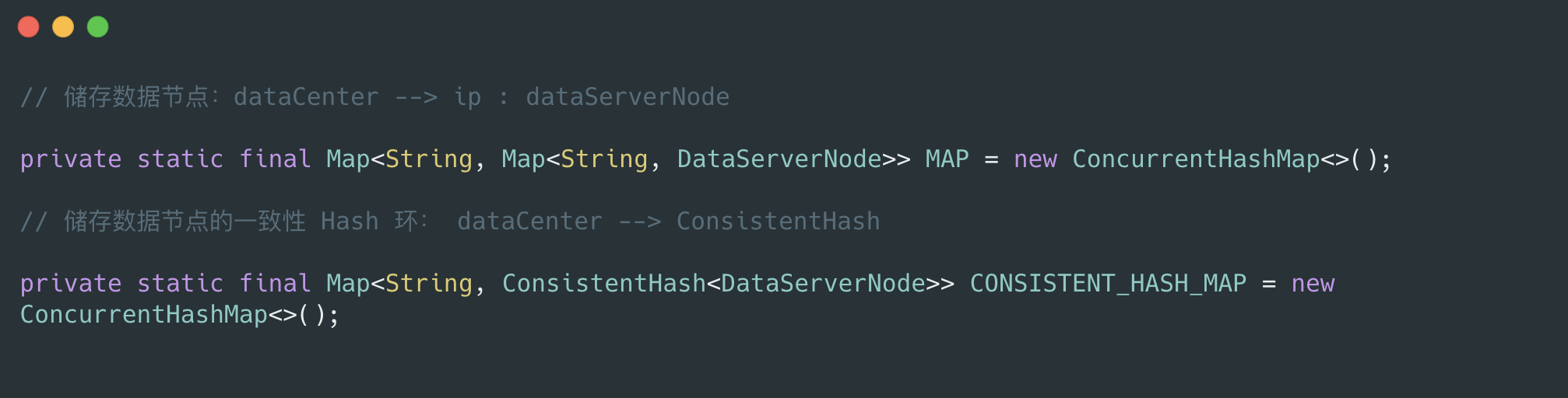 图 16 DataServer 节点一致性 Hash 存储结构