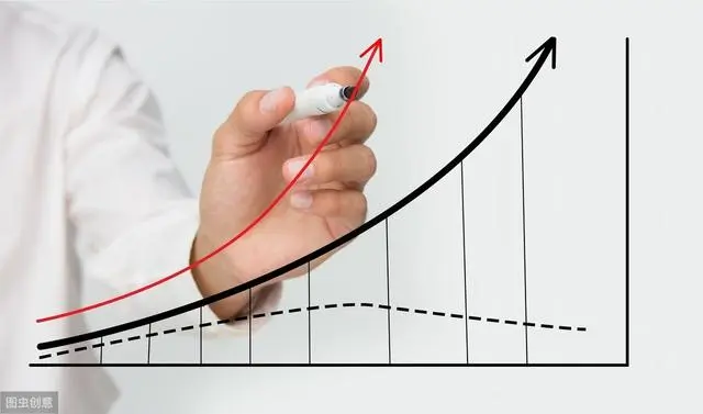 Python：机器学习造轮子之线性回归