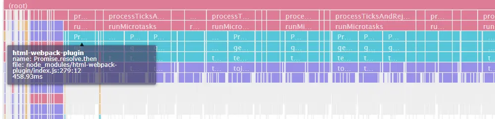 一次时间较长的 html-webpack-plugin 运行