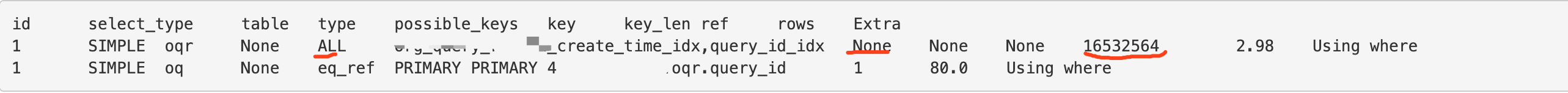 原始SQL执行计划